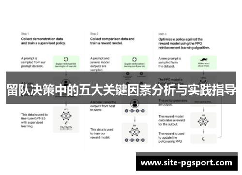 留队决策中的五大关键因素分析与实践指导