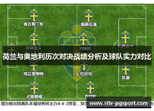 荷兰与奥地利历次对决战绩分析及球队实力对比