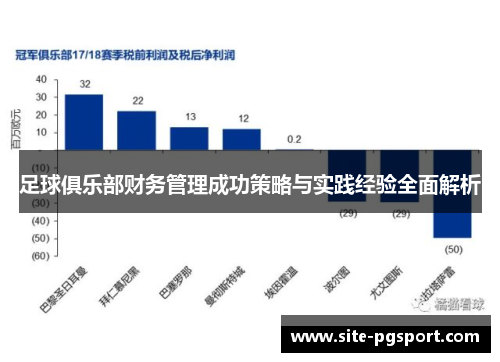 足球俱乐部财务管理成功策略与实践经验全面解析