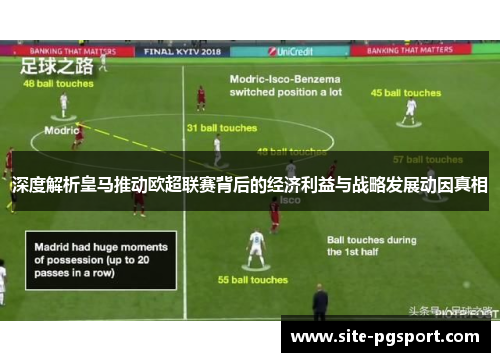 深度解析皇马推动欧超联赛背后的经济利益与战略发展动因真相