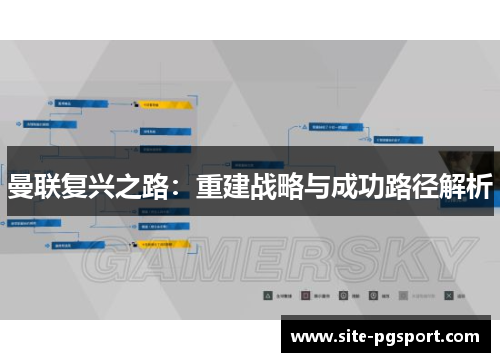 曼联复兴之路:重建战略与成功路径解析 曼联复兴之路:重建战略与成功路径解析