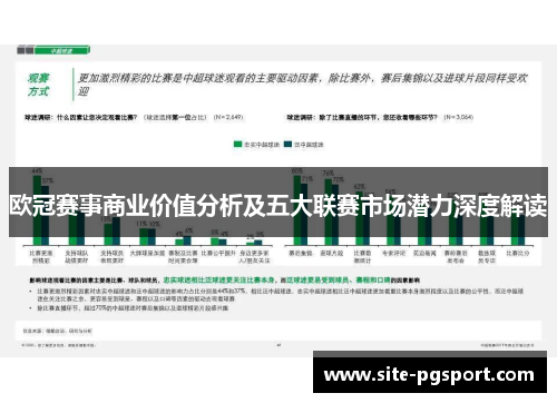 欧冠赛事商业价值分析及五大联赛市场潜力深度解读